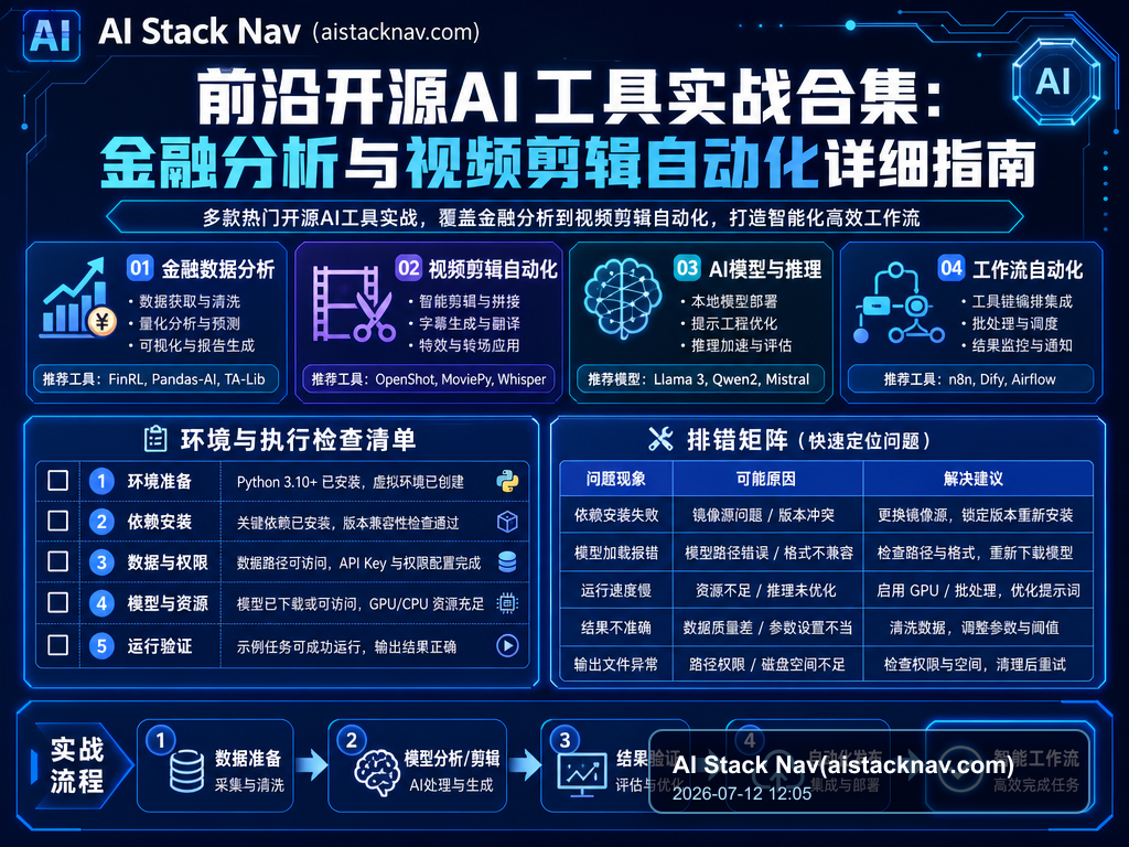 前沿开源AI工具实战合集:金融分析与视频剪辑自动化详细指南 教程插图 2