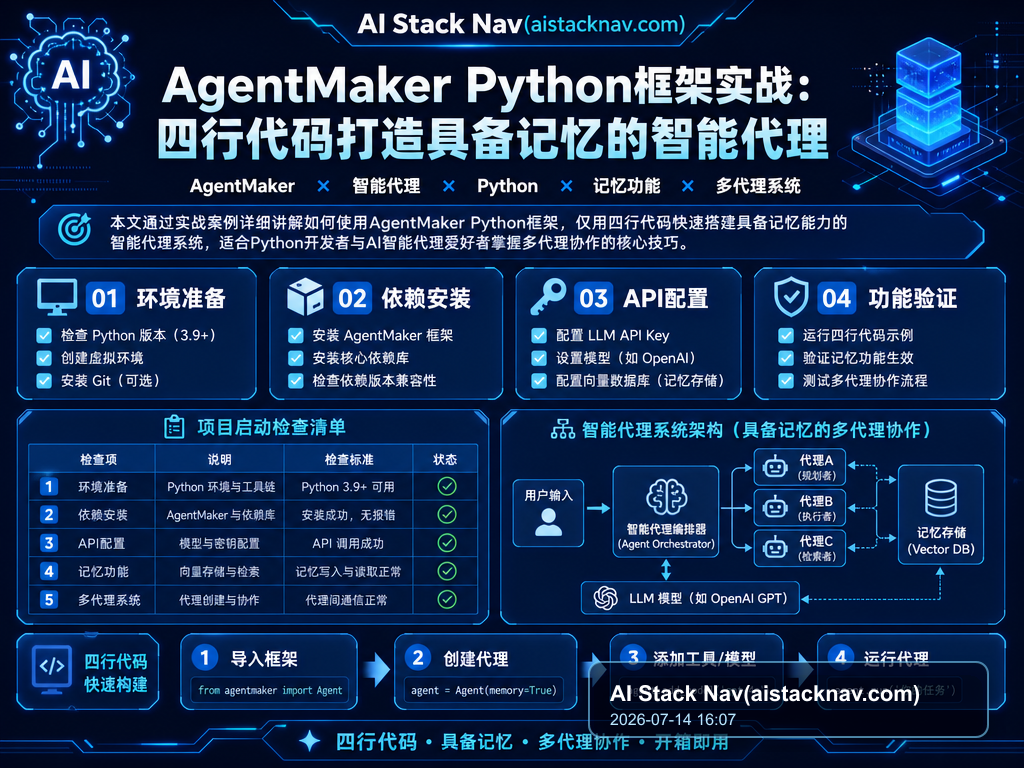 AgentMaker Python框架实战:四行代码打造具备记忆的智能代理 教程插图 2