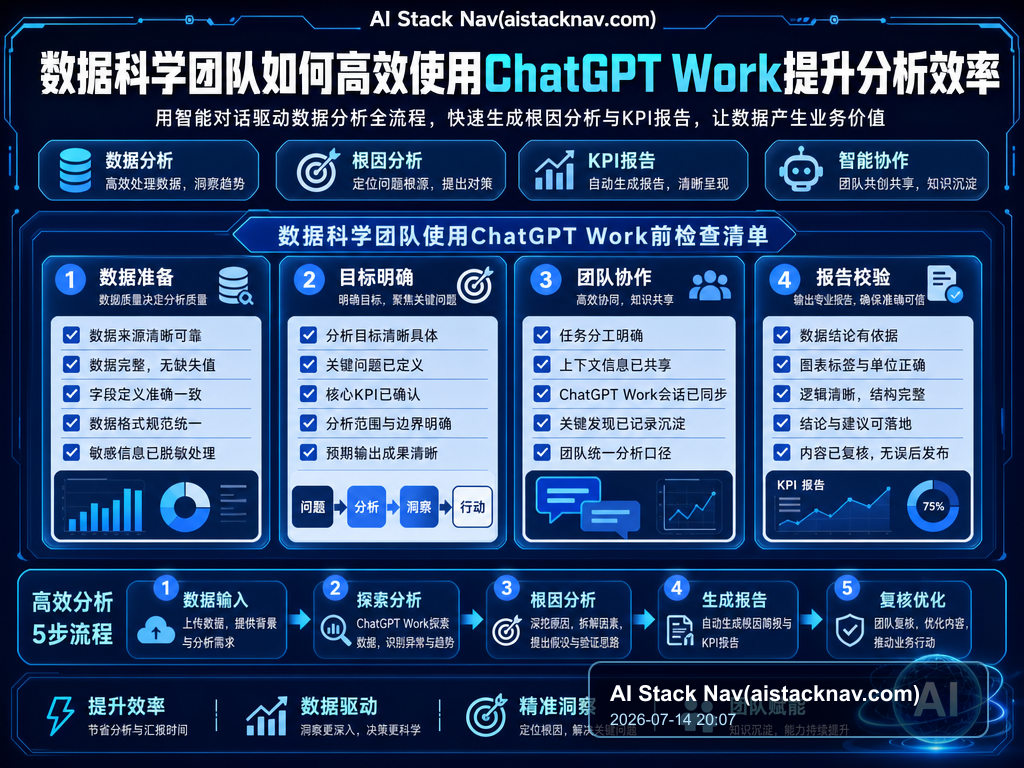 数据科学团队如何高效使用ChatGPT Work提升分析效率 教程插图 2