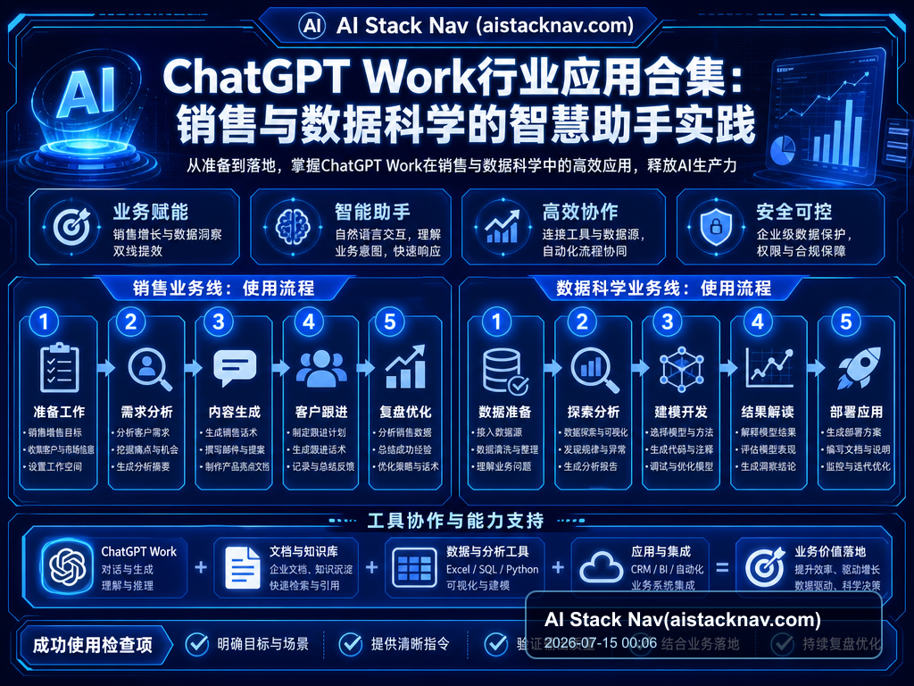 ChatGPT Work行业应用合集:销售与数据科学的智慧助手实践 教程插图 1
