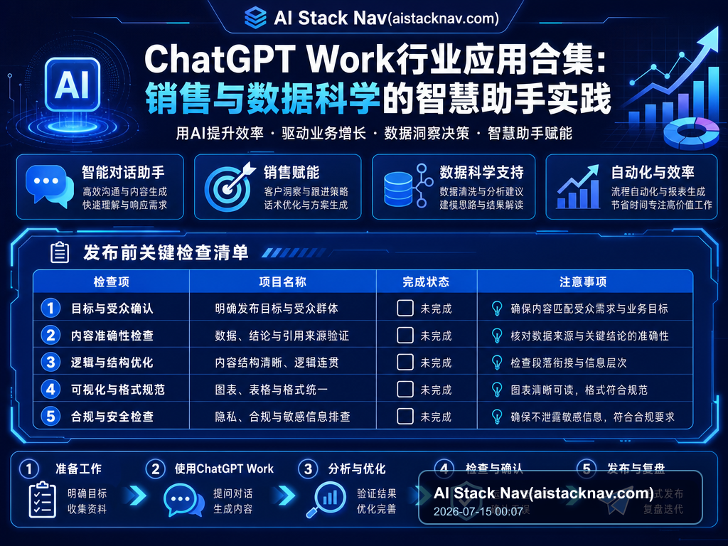 ChatGPT Work行业应用合集:销售与数据科学的智慧助手实践 教程插图 2