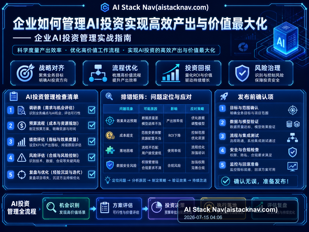 企业如何管理AI投资实现高效产出与价值最大化——企业AI投资管理实战指南 教程插图 2
