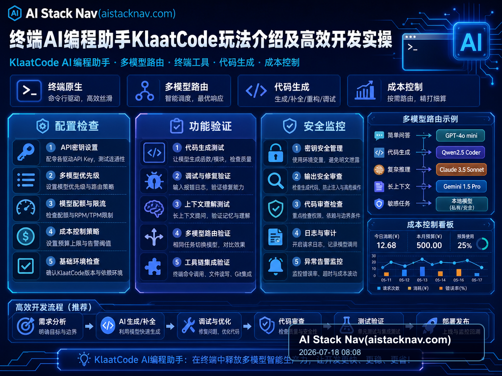 终端AI编程助手KlaatCode玩法介绍及高效开发实操 教程插图 2