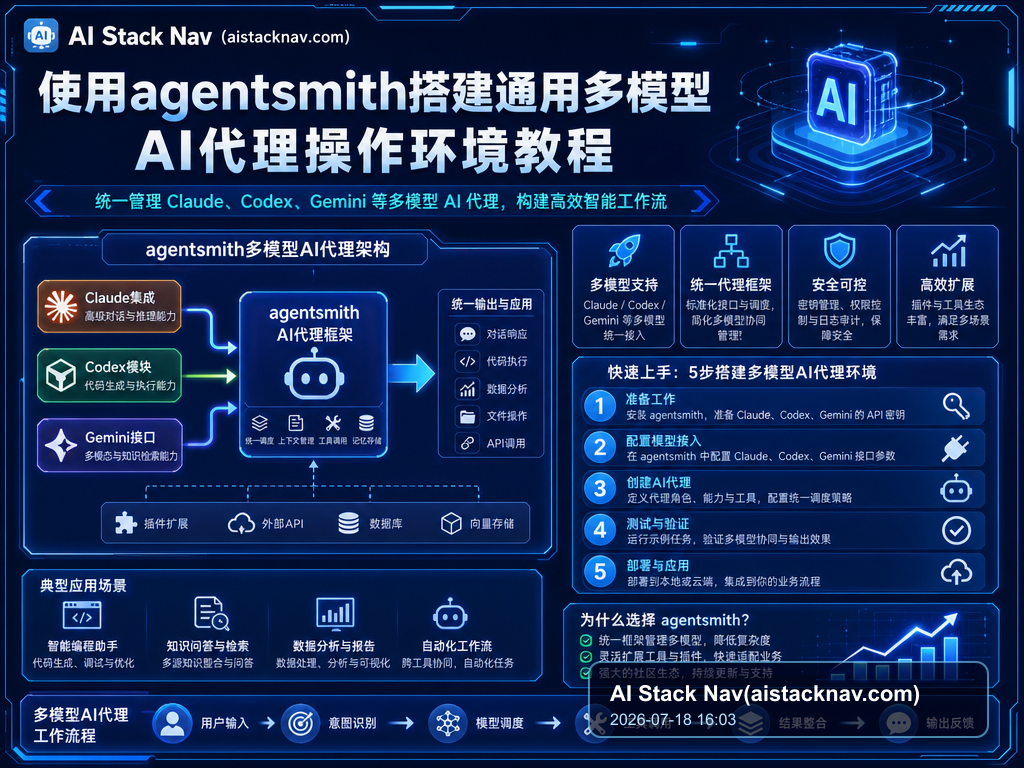 使用agentsmith搭建通用多模型AI代理操作环境教程 特色图