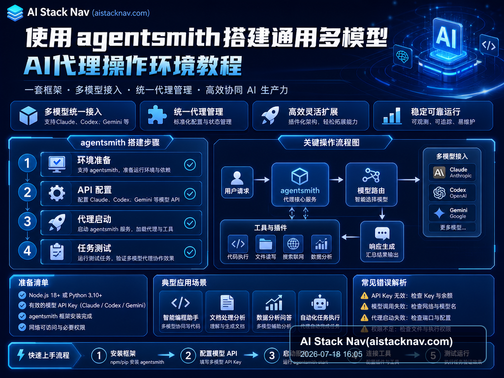 使用agentsmith搭建通用多模型AI代理操作环境教程 教程插图 1