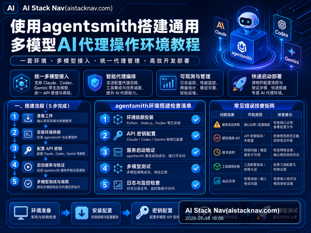 使用agentsmith搭建通用多模型AI代理操作环境教程 教程插图 2