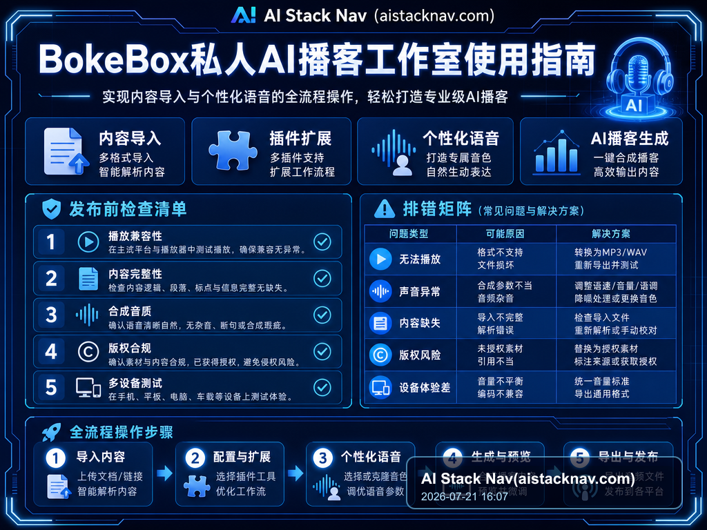BokeBox私人AI播客工作室使用指南：实现内容导入与个性化语音的全流程操作 教程插图 2