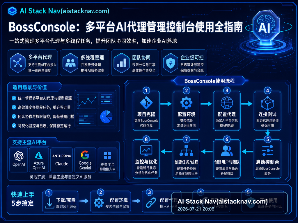 BossConsole：多平台AI代理管理控制台使用全指南 教程插图 1