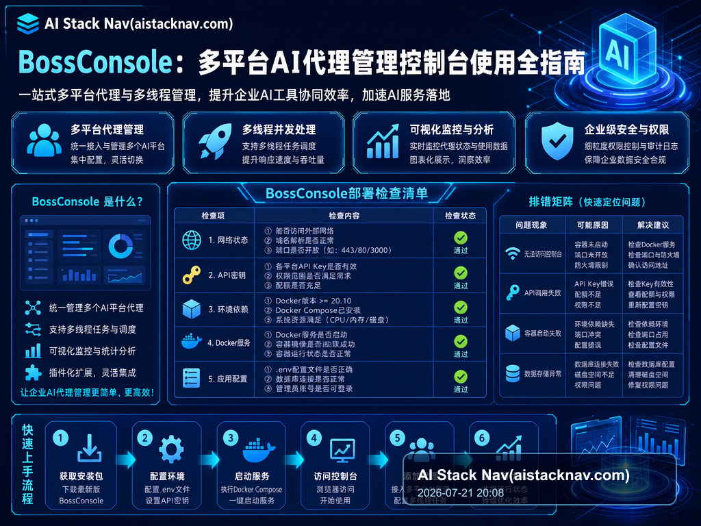 BossConsole：多平台AI代理管理控制台使用全指南 教程插图 2