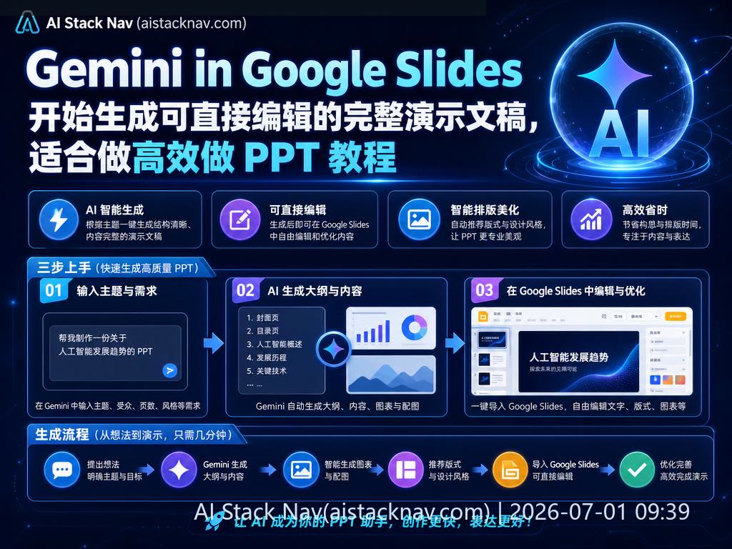 Gemini在Google Slides中生成可编辑演示文稿