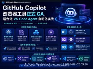 GitHub Copilot 浏览器工具自动化实战