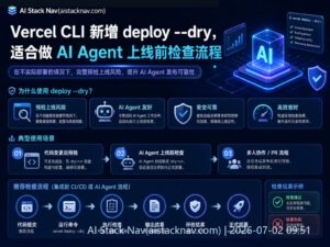 Vercel CLI deploy --dry 功能科技感封面