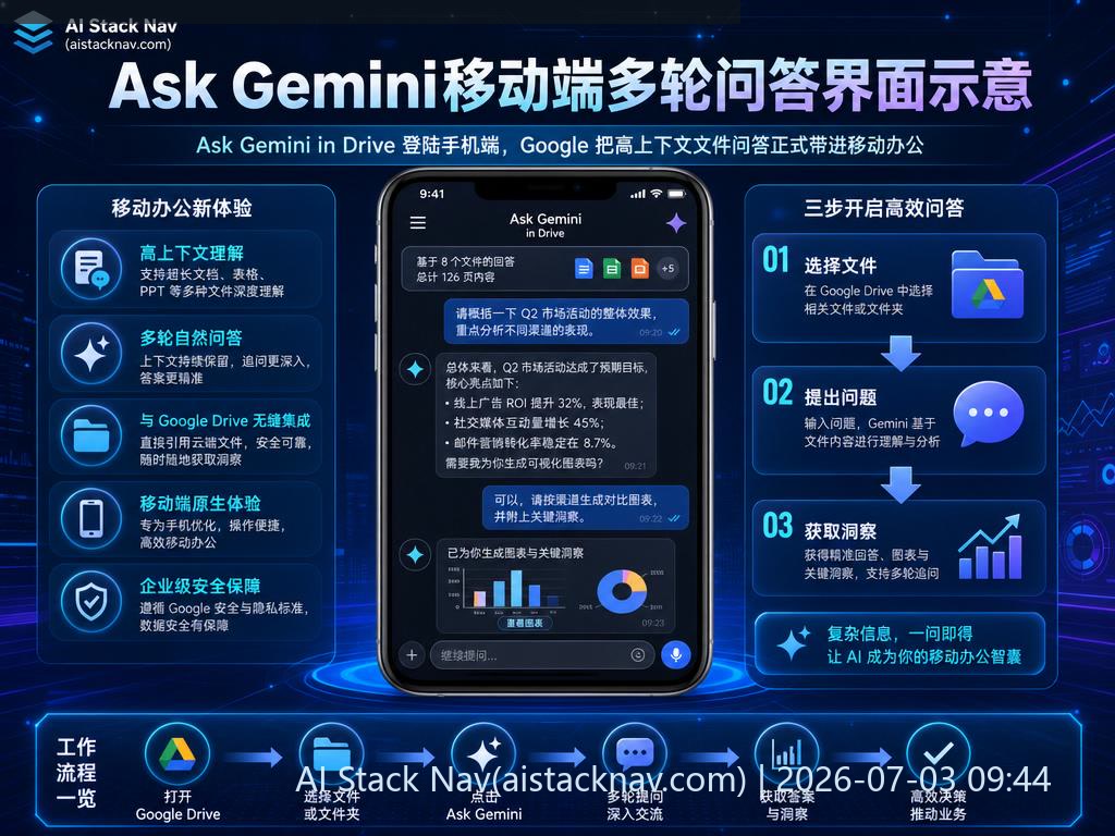 Ask Gemini移动端多轮问答界面示意
