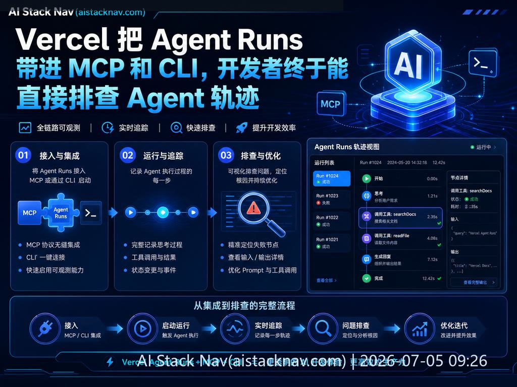 Vercel Agent Runs 功能科技感封面