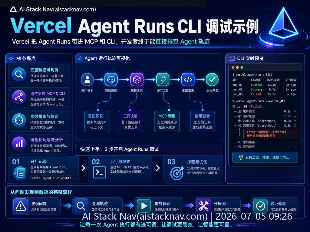 Vercel Agent Runs CLI 调试示例