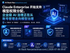 Claude Enterprise 企业级 AI 模型权限分配