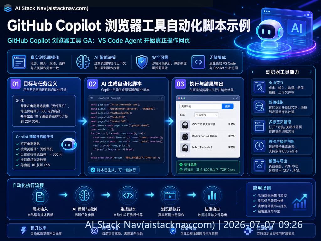 GitHub Copilot 浏览器工具自动化脚本示例