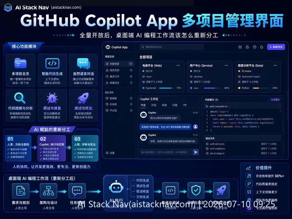 GitHub Copilot App 多项目管理界面