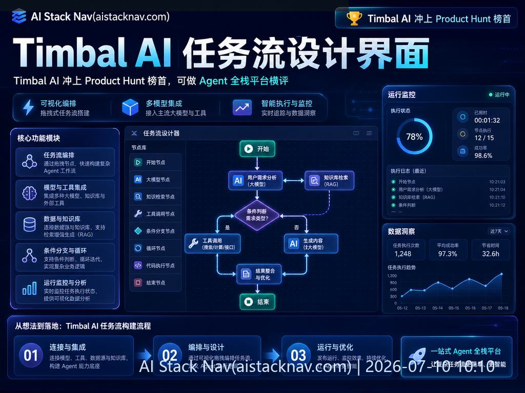 Timbal AI 任务流设计界面截图