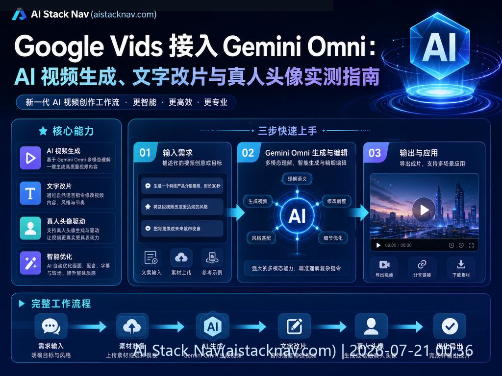 Google Vids 集成 Gemini Omni AI 视频生成与编辑
