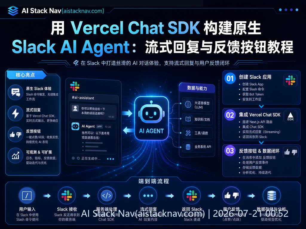 Vercel Chat SDK 构建 Slack AI Agent 教程封面