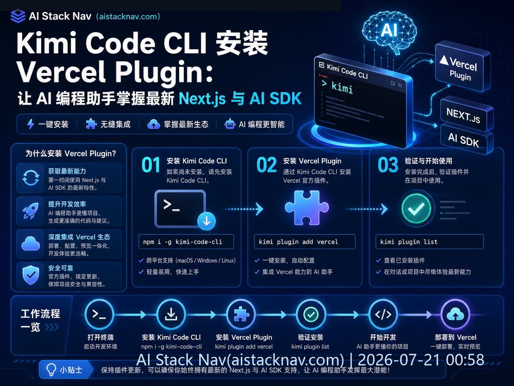 Kimi Code CLI 安装 Vercel Plugin 科技感封面