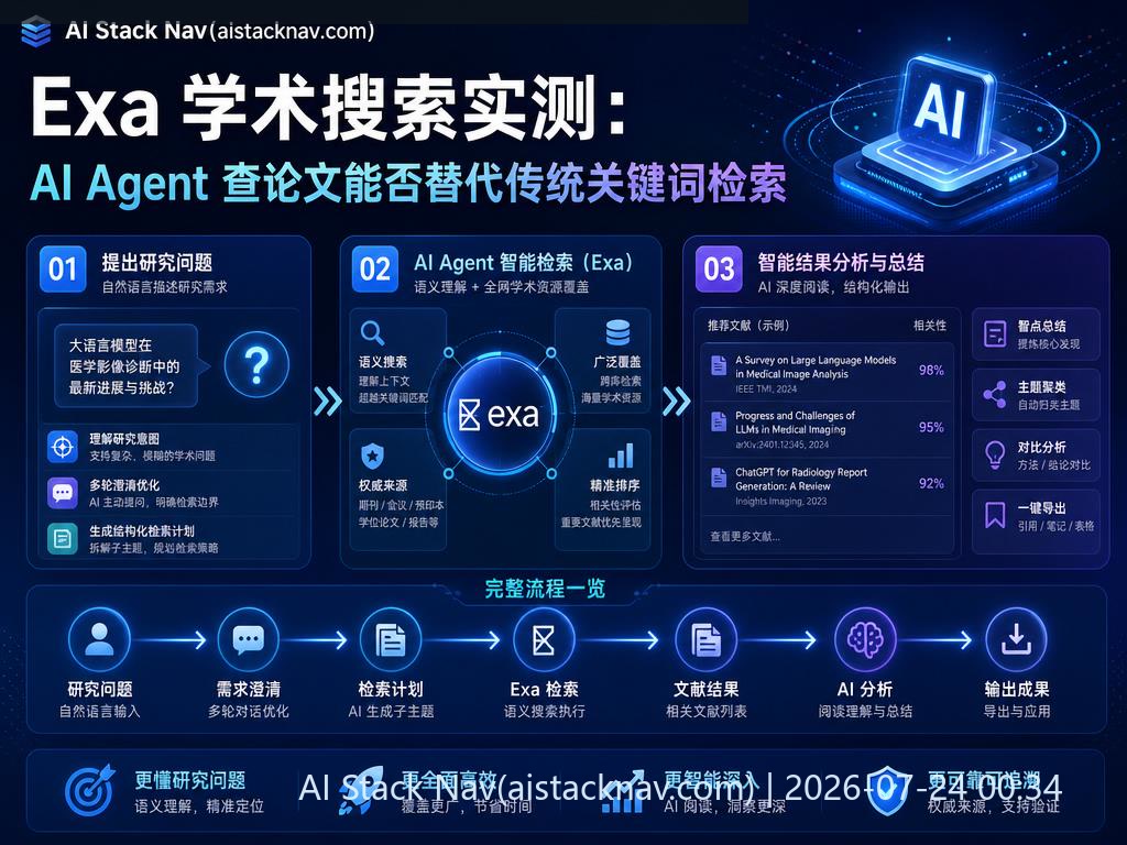 Exa 学术搜索 AI Agent 技术升级