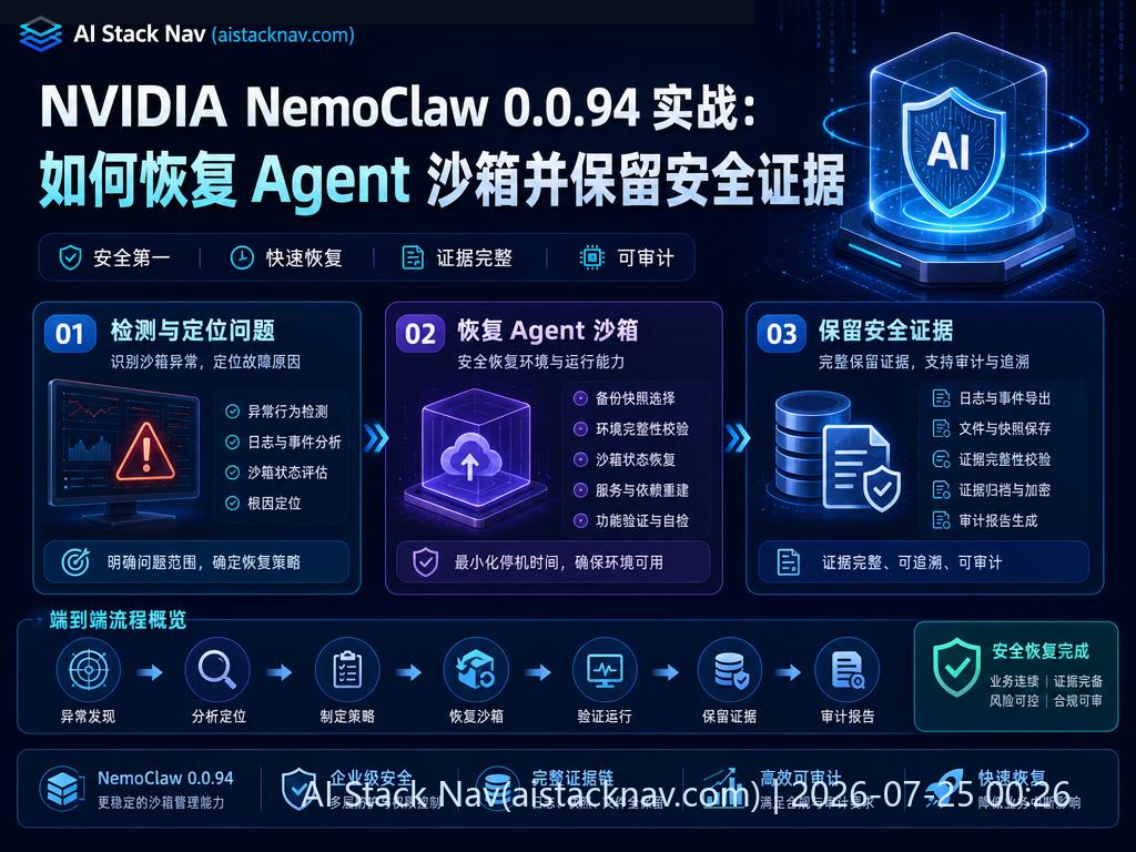 NVIDIA NemoClaw 0.0.94 Agent 沙箱恢复与安全证据保留