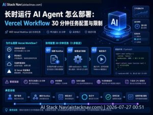Vercel Workflow 长时运行 AI Agent 部署示意图