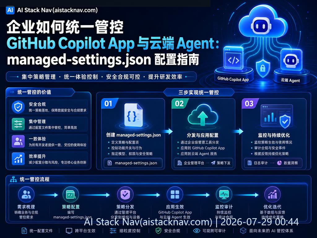 企业统一管控 GitHub Copilot App 与云端 Agent