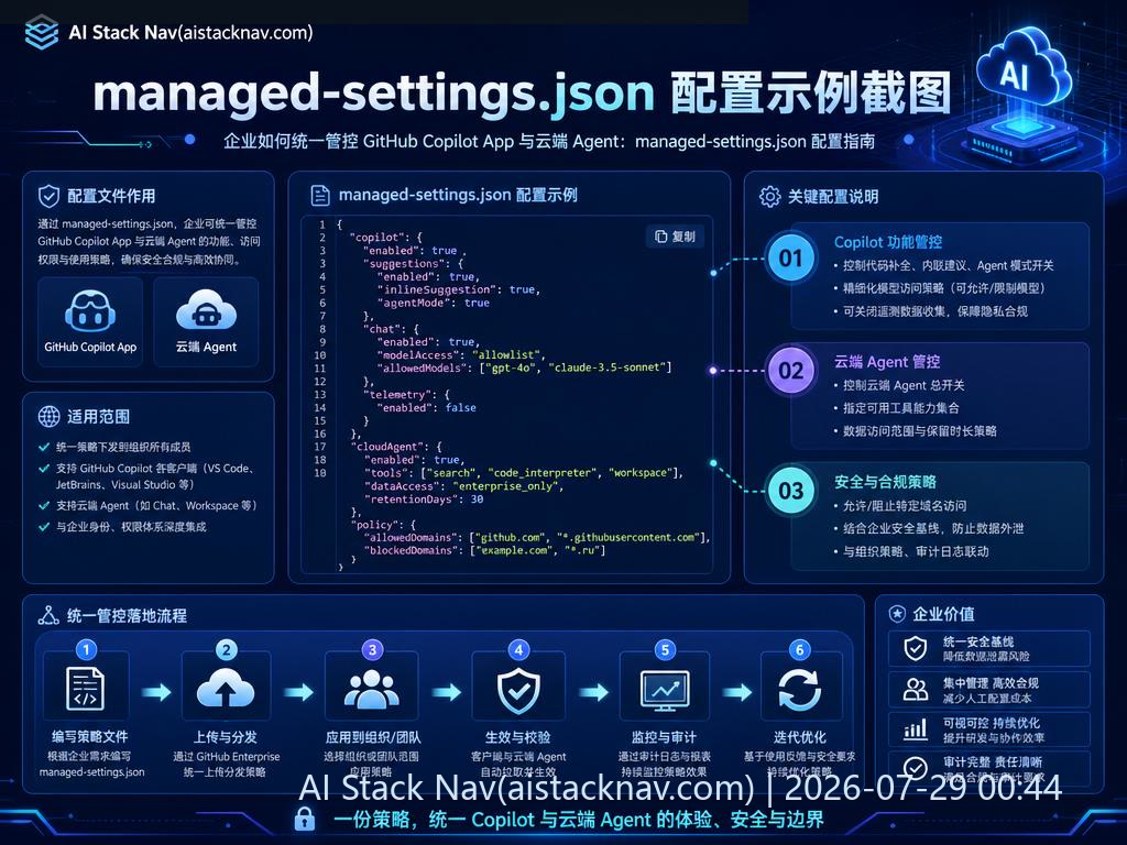 managed-settings.json 配置示例截图