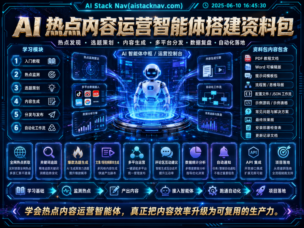 AI 热点内容运营智能体搭建资料包