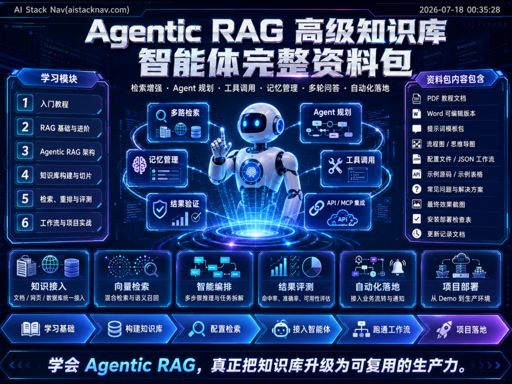 Agentic RAG 高级知识库智能体完整资料包