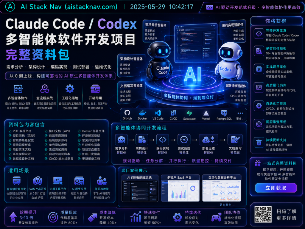 Claude Code/Codex 多智能体软件开发项目完整资料包