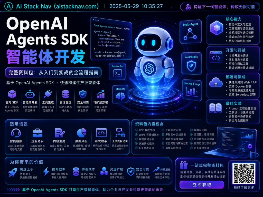 OpenAI Agents SDK 智能体开发完整资料包