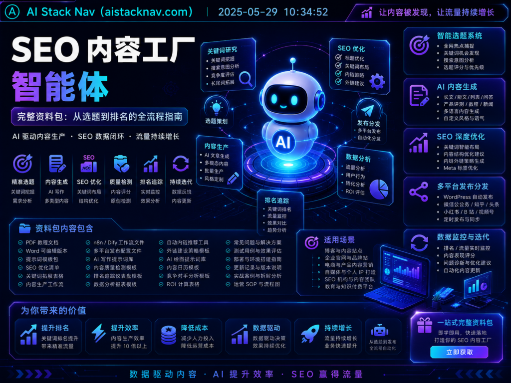SEO 内容工厂智能体完整资料包