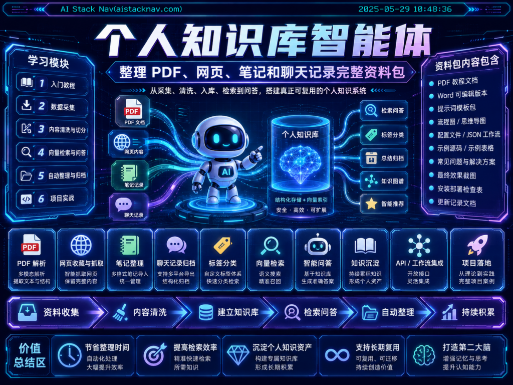 个人知识库智能体：整理 PDF、网页、笔记和聊天记录完整资料包