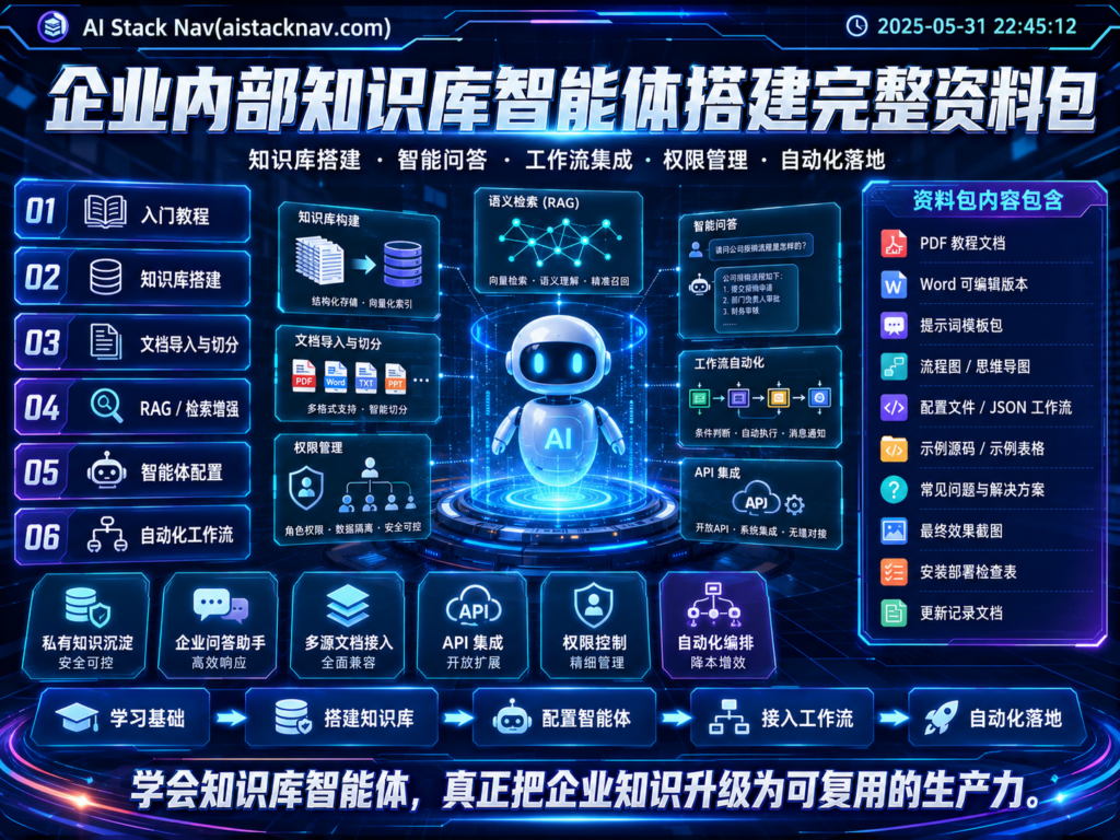 企业内部知识库智能体搭建完整资料包