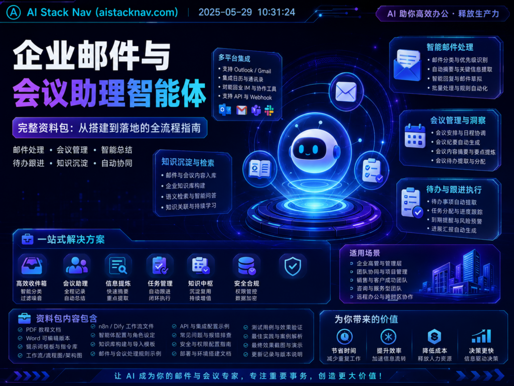 企业邮件与会议助理智能体完整资料包