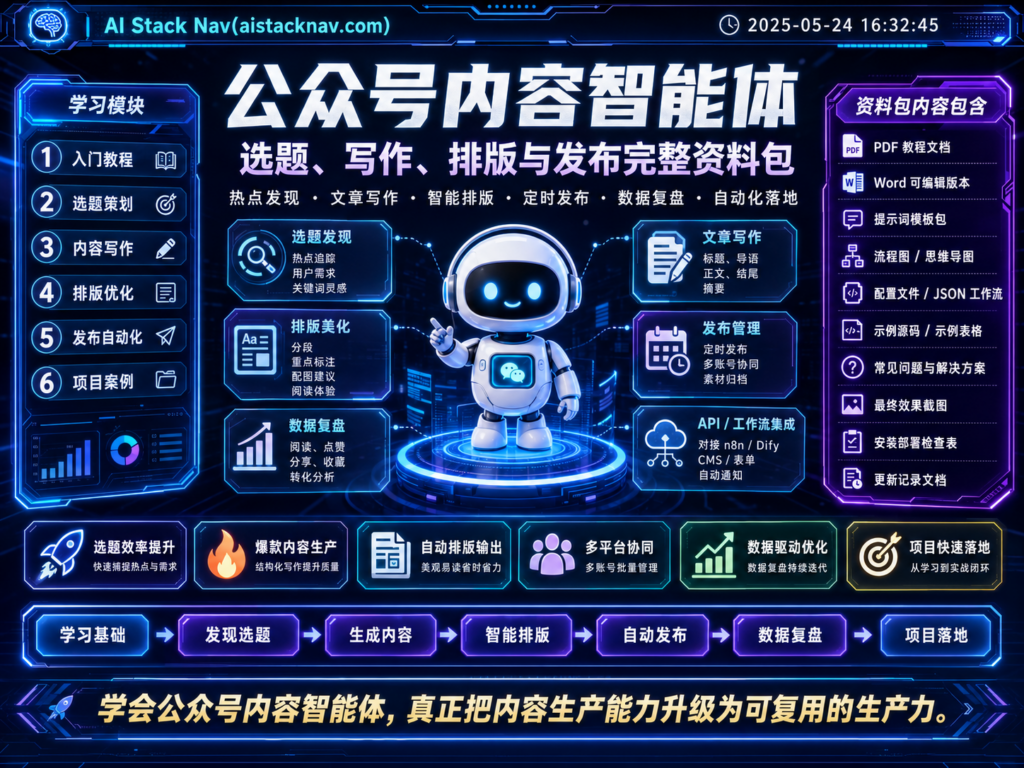 公众号内容智能体：选题、写作、排版与发布完整资料包