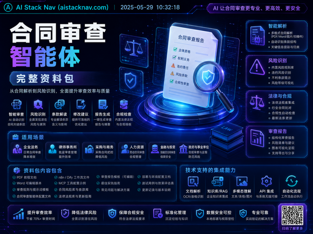 合同审查智能体完整资料包