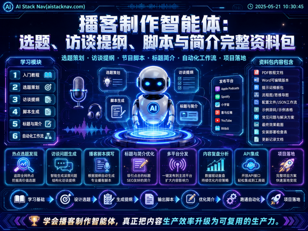 播客制作智能体：选题、访谈提纲、脚本与简介完整资料包