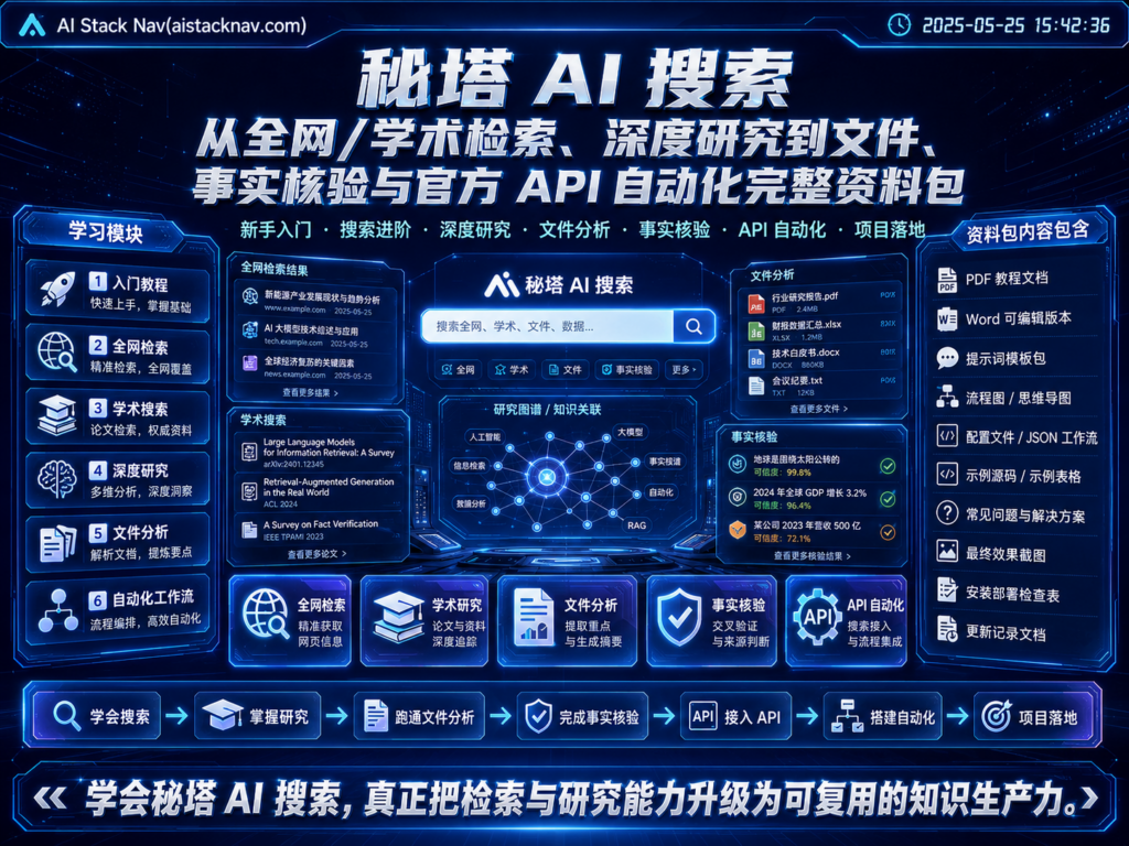 秘塔 AI 搜索从全网/学术检索、深度研究到文件、事实核验与官方 API 自动化完整资料包