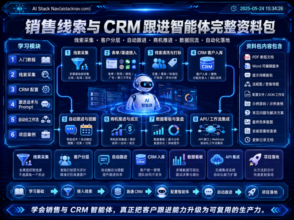 销售线索与 CRM 跟进智能体完整资料包
