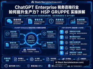 ChatGPT Enterprise 税务咨询行业如何提升生产力？HSP GRUPPE 实操拆解 特色图