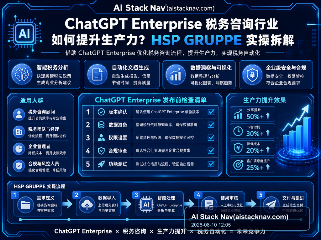 ChatGPT Enterprise 税务咨询行业如何提升生产力？HSP GRUPPE 实操拆解 教程插图 2