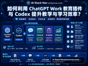如何利用 ChatGPT Work 教育插件与 Codex 提升教学与学习效率？ 特色图