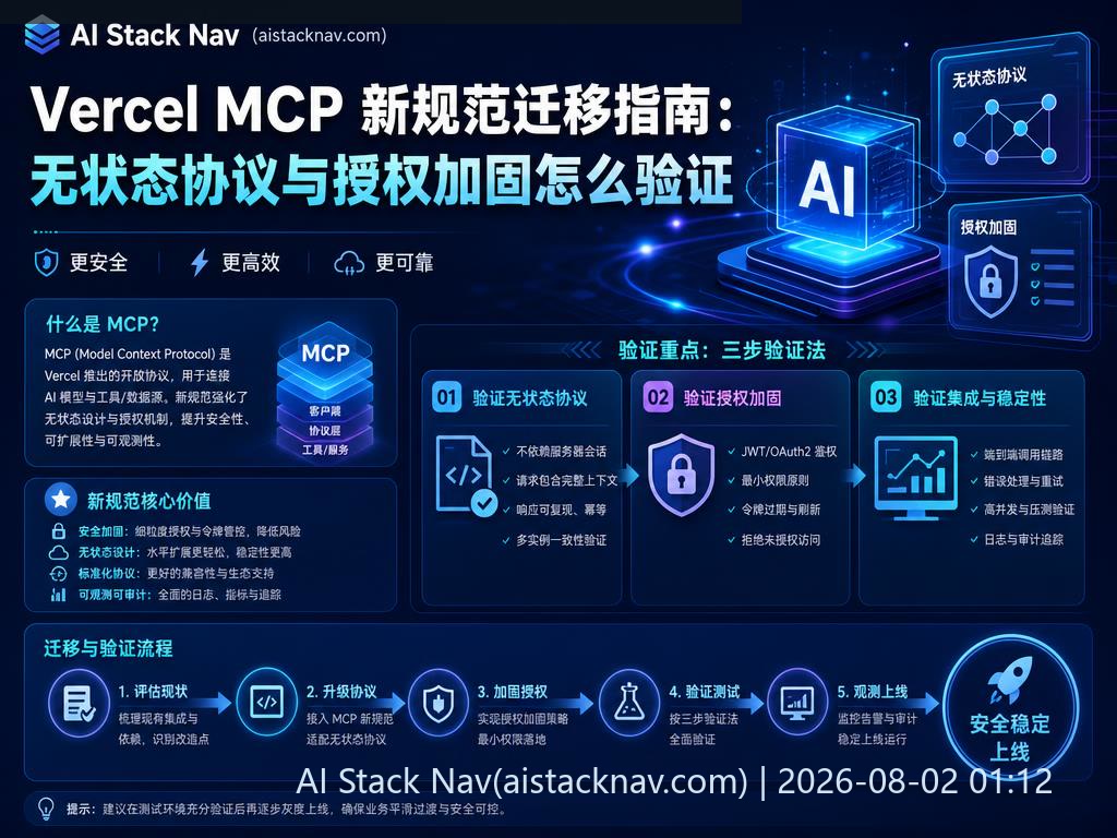 Vercel MCP 新规范迁移指南封面图
