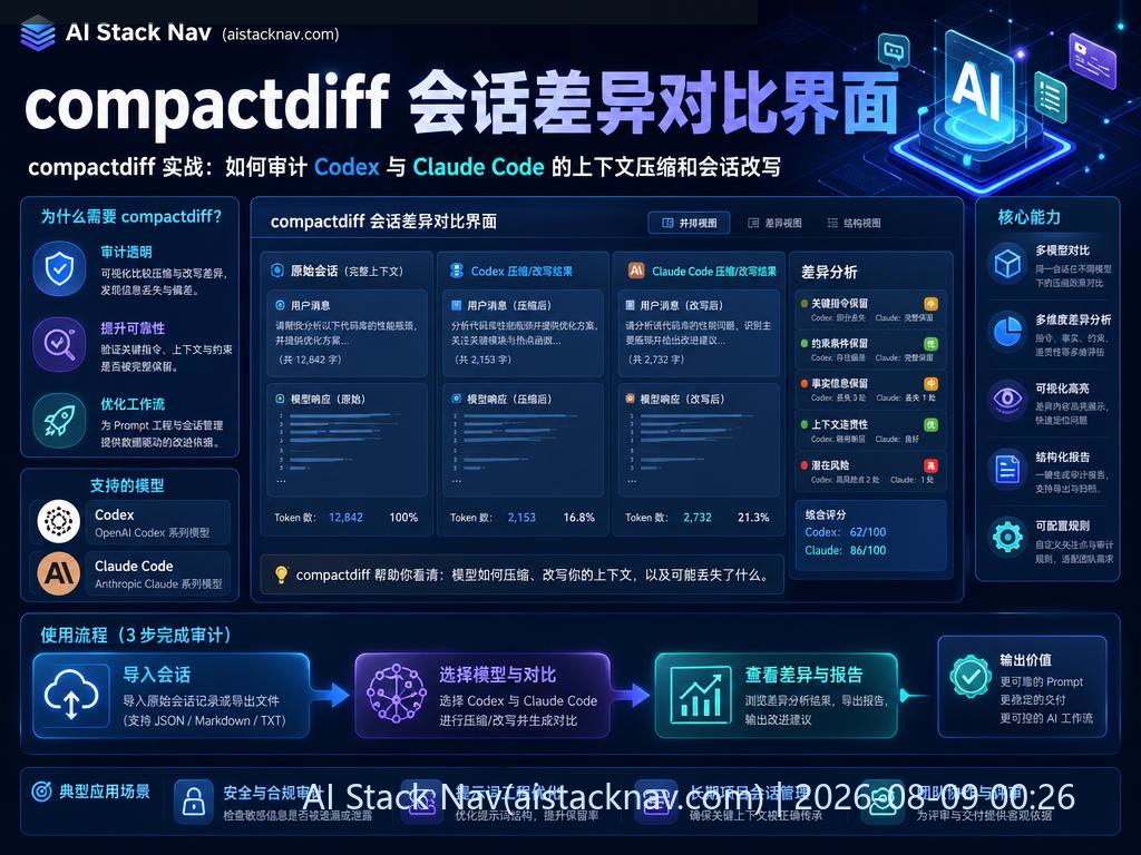 compactdiff 会话差异对比界面截图