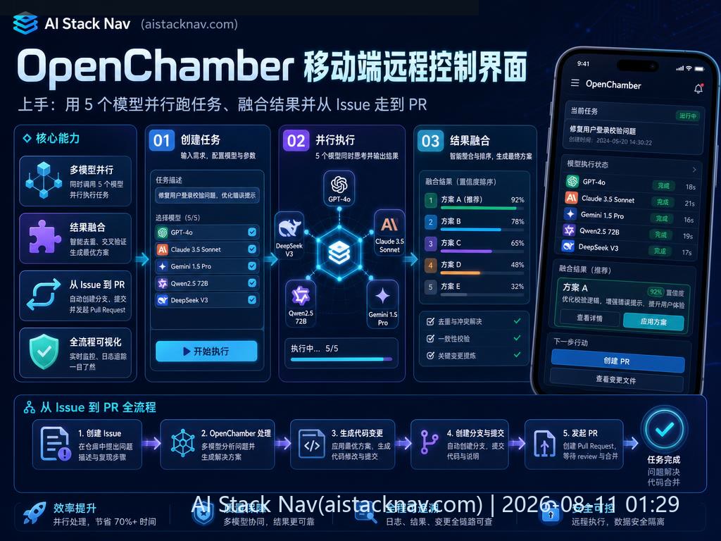 OpenChamber 移动端远程控制界面